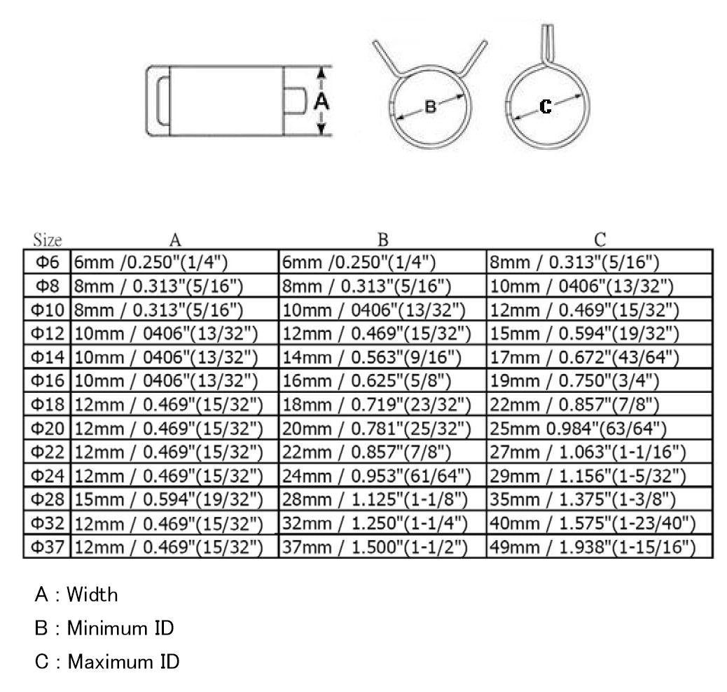 16mm 5/8" Vacuum Hose Spring Clamp Fuel / Oil Hose Clip x 10 pcs