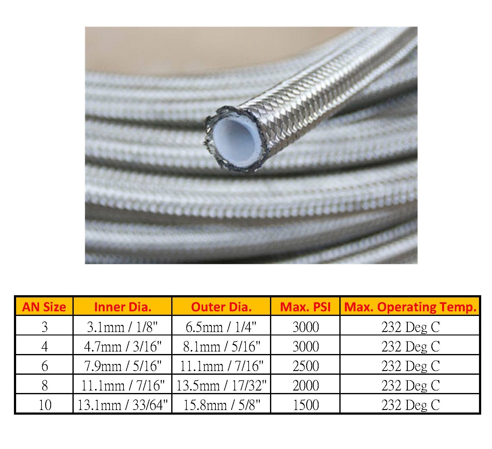 AN-6 AN6 Stainless Braided PTFE Teflon Fuel Line Oil Gas Hose 1M 3FT ID=7.9mm