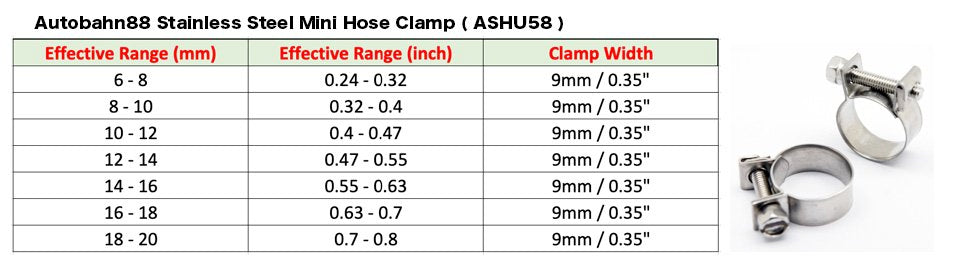 Stainless Mini Hose Clamp for Fuel Pipe Tube Plumping 8-10mm / 0.31-0.39inch