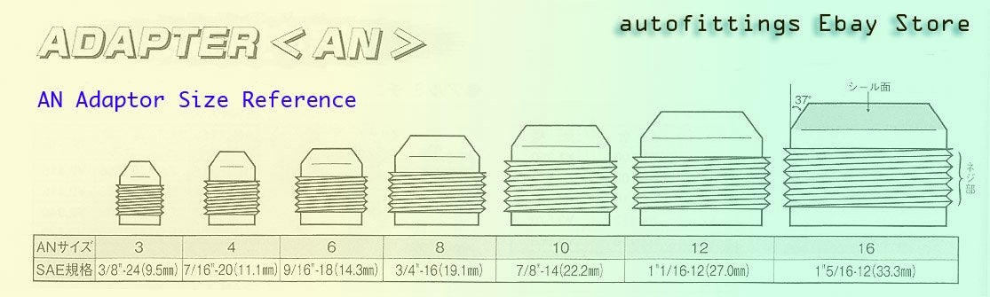 AN -6 AN6 Female to Female Forged 90 degree Fittings Flare Union Adaptor JIC 6